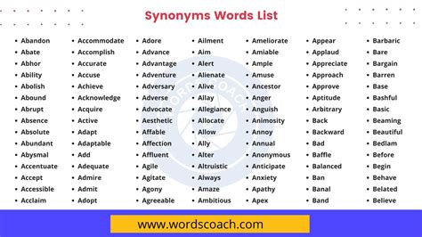 synonyme adapter|ADAPTER in Thesaurus: 100+ Synonyms & Antonyms for。